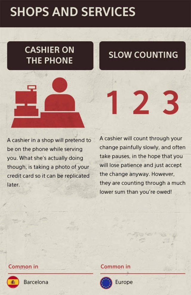 most common scams