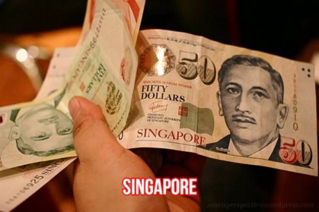 money around the world