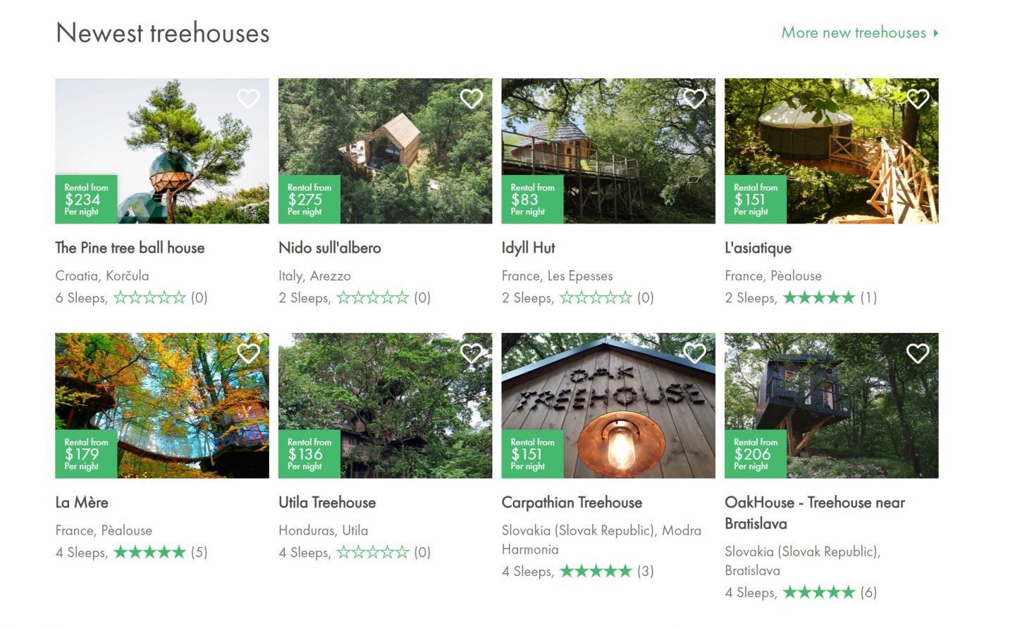 Book a Tree House