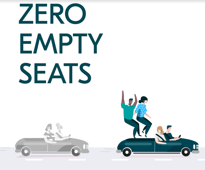 BlaBlaCar seats